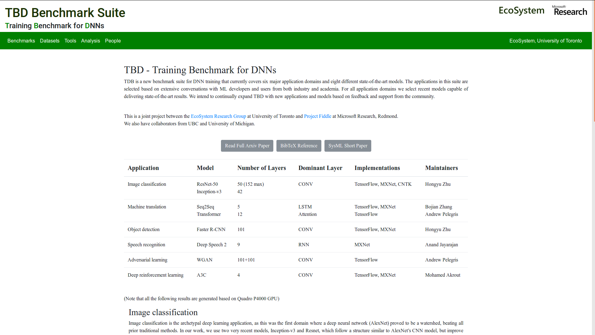 TBD Website
